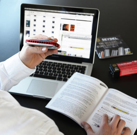 Soundcheck Vol. 4 Melody Beginner Pack with ORCHESTRA S